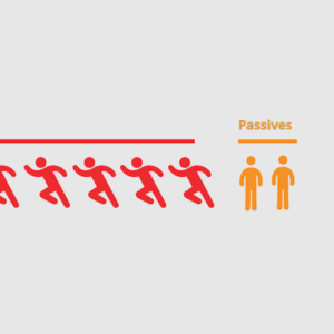 nps score